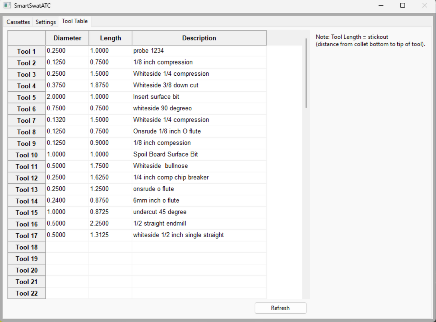 SmartSwap ATC - ER25